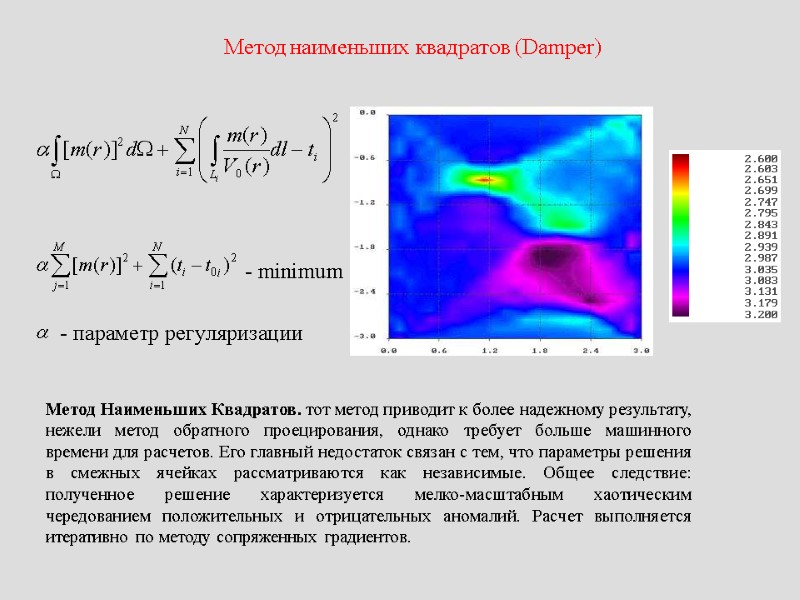 Метод наименьших квадратов (Damper) Метод Наименьших Квадратов. тот метод приводит к более надежному результату,